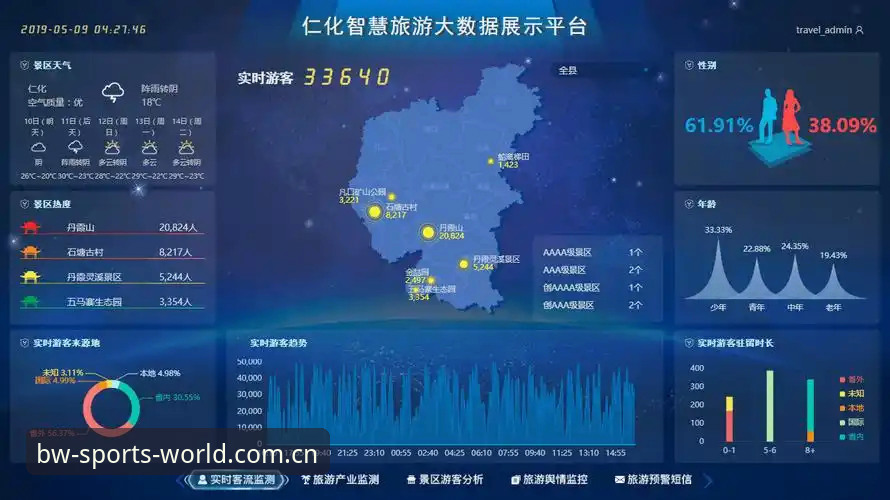 BWSPORT官网必备 BWSPORT官网必备功能深度评测:v2.3.1版本下的数据获取与平台体验
