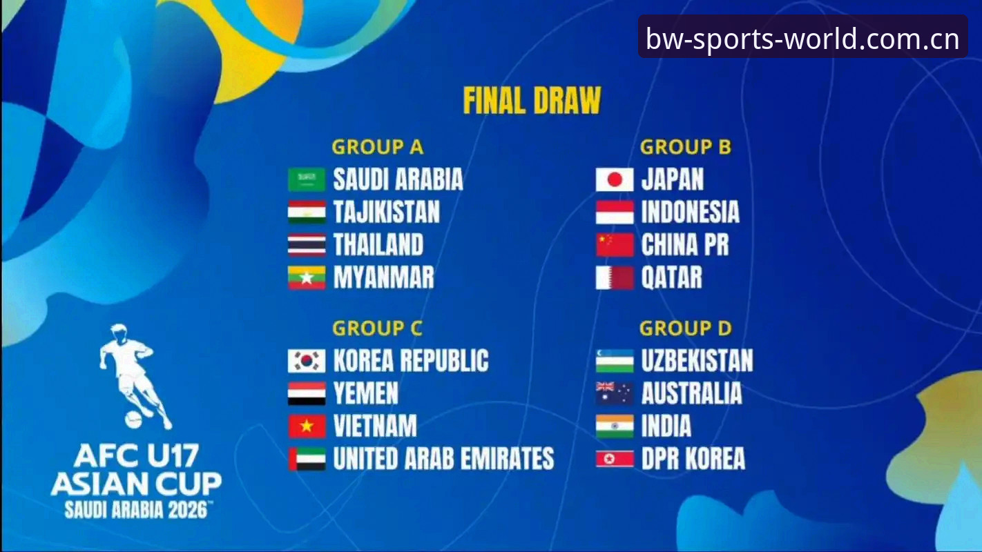 U17世界杯抽签结果揭晓，中国足球青春力量迎战强敌